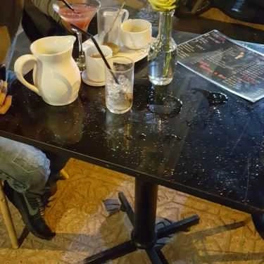 Tổng hợp- Hói Cafe & Bar