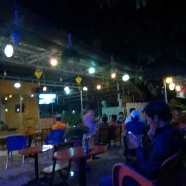 Tổng hợp- Honey - Cafe, Sinh Tố & Kem Tự Chọn