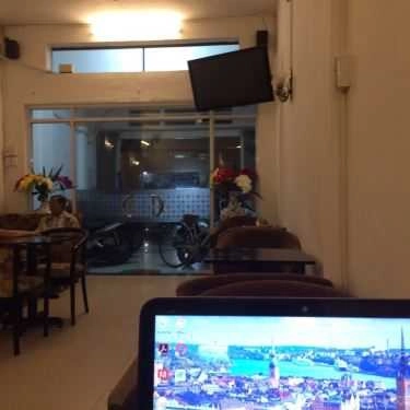 Tổng hợp- Quán Cơm Hồng Ngọc Coffee