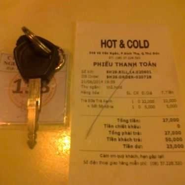 Tổng hợp- Cafe Hot & Cold - Trà Sữa & Xiên Que - Võ Văn Ngân