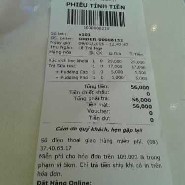 Tổng hợp- Cafe Hot & Cold - Trà Sữa và Xiên Que - Trần Não