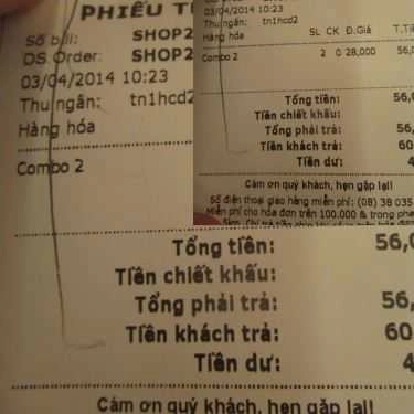 Tổng hợp- Cafe Hot & Cold - Trà Sữa & Xiên Que - Đường D2