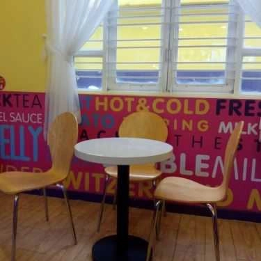 Tổng hợp- Cafe Hot & Cold - Trà Sữa & Xiên Que - Đường Số 7