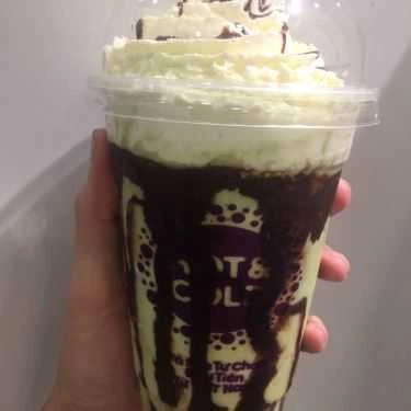 Tổng hợp- Cafe Hot & Cold - Trà Sữa & Xiên Que - Lê Thị Hà