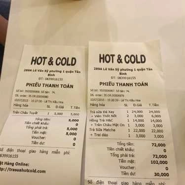 Tổng hợp- Cafe Hot & Cold - Trà sữa & Xiên Que - Lê Văn Sỹ