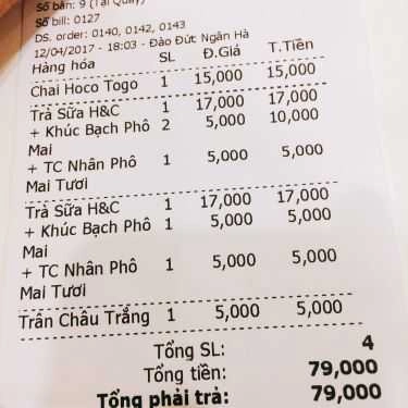 Tổng hợp- Cafe Hot & Cold - Trà Sữa & Xiên Que - Nguyễn Ảnh Thủ