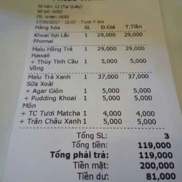 Thực đơn- Cafe Hot & Cold - Trà Sữa & Xiên Que - Nguyễn Ảnh Thủ