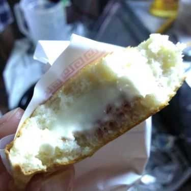 Món ăn- Ăn vặt Hotdog Chị Dễ Thương