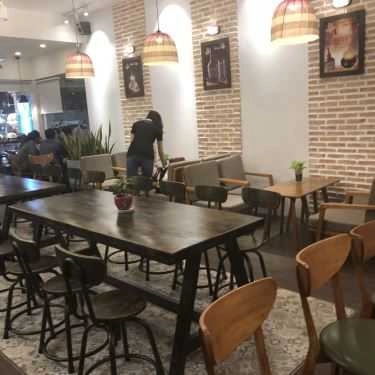 Tổng hợp- Hương Trà - Coffee, Milktea & Fastfood - Nguyễn Sơn