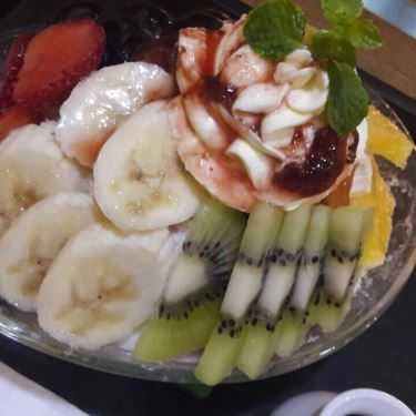 Tổng hợp- Hurom Juice Cafe - Phan Xích Long
