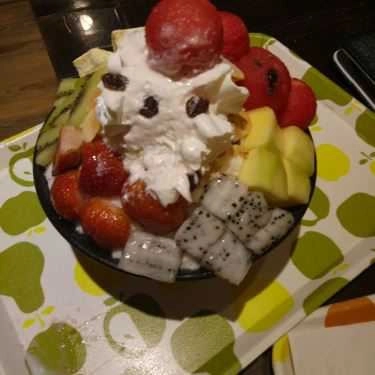 Món ăn- Cafe IceLand - Bingsu & Food