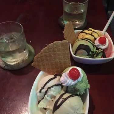 Món ăn- Cafe Ichiban - Fastfood & Kem