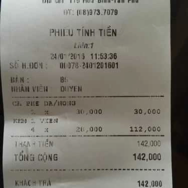 Tổng hợp- J Cafe