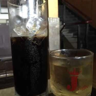 Món ăn- J Cafe