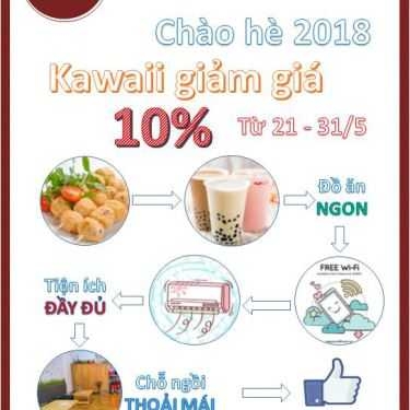 Thực đơn- Cafe Kawaii - Ăn Vặt & Trà Sữa