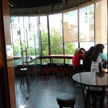 Tổng hợp- Cafe Dream Way - Futea