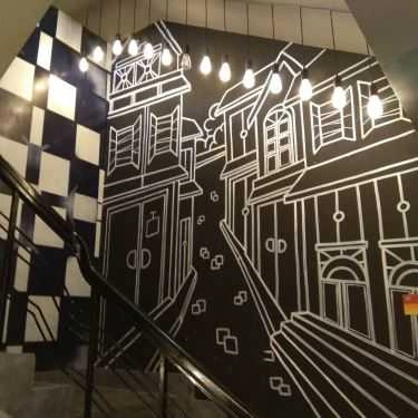 Tổng hợp- Cafe Dream Way - Futea