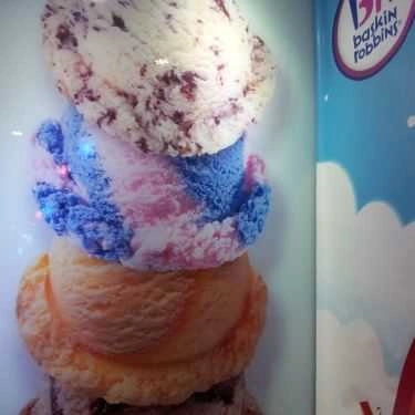 Tổng hợp- Cafe Kem Baskin Robbins - Lê Văn Sỹ