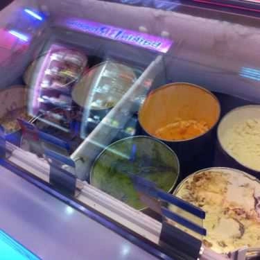 Tổng hợp- Cafe Kem Baskin Robbins - Nguyễn Thị Minh Khai