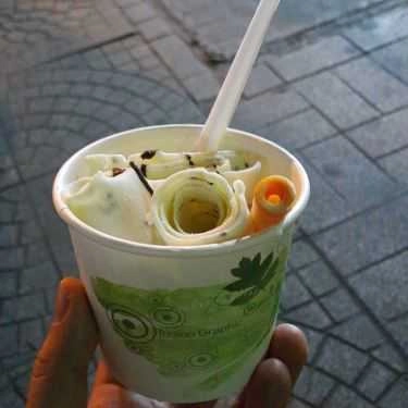 Món ăn- Cafe Kem Cuộn Thái Lan Cow - Nguyễn Văn Bảo