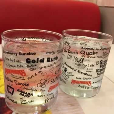 Tổng hợp- Cafe Kem Swensen's - Phan Xích Long