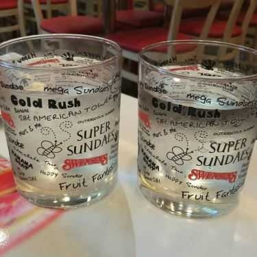 Tổng hợp- Cafe Kem Swensen’s - Vincom Mega Mall Thảo Điền