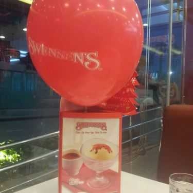 Tổng hợp- Cafe Kem Swensen’s - Vincom Mega Mall Thảo Điền