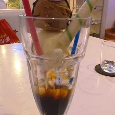 Tổng hợp- Cafe Kem - Trà Sữa Eskimo