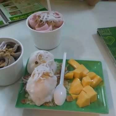 Món ăn- Cafe Kem Xôi 89 - Đường D2