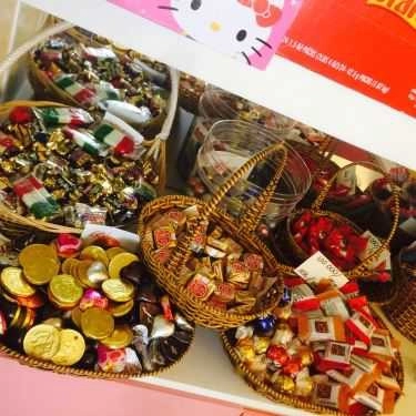Tổng hợp- Tiệm Bánh Kẹo & Mỹ