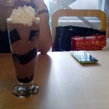 Món ăn- KGT's Coffee & Tea - Nguyễn Thái Bình