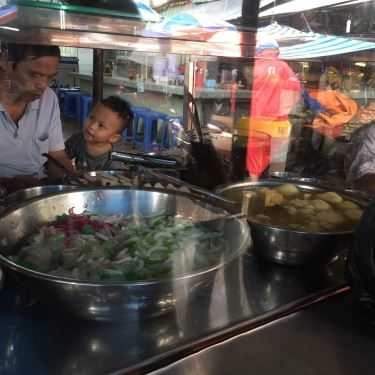 Tổng hợp- Khu Ăn Vặt Chợ Hoàng Hoa Thám