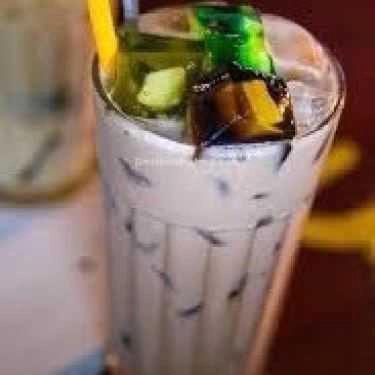 Tổng hợp- Cafe Trà Sữa Kim House