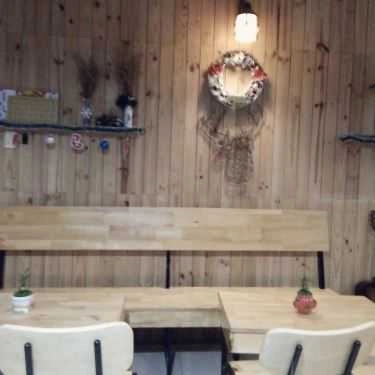 Tất cả hình- Kim Tea & Coffee