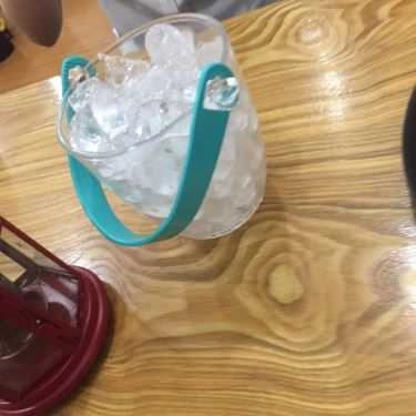 Tổng hợp- Cafe KingTea & BBQ - Cô Giang