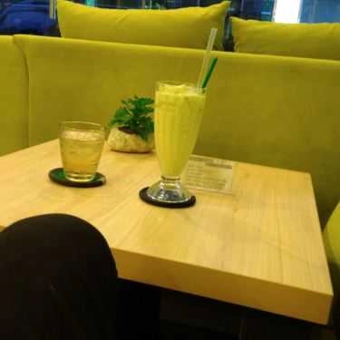 Món ăn- Kiwi Coffee & Milk Tea