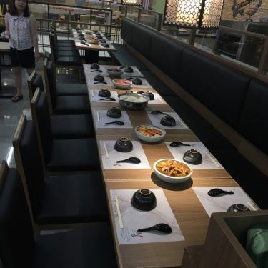 Tổng hợp- Nhà Hàng Kohaku Sushi - Vạn Hạnh Mall