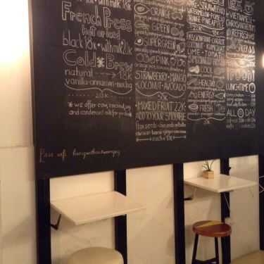 Thực đơn- Tandem Cafe