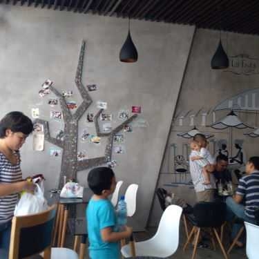 Tổng hợp- La Fruta Café
