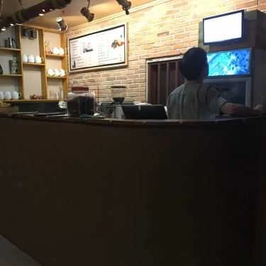 Tổng hợp- Lam Coffee