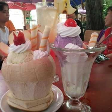 Món ăn- Làng Phố Cafe