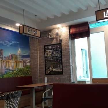 Không gian- Cà Phê Lập Phố