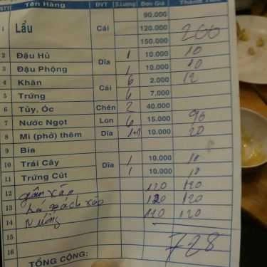 Thực đơn- Quán Nhậu Lẩu Bò 90