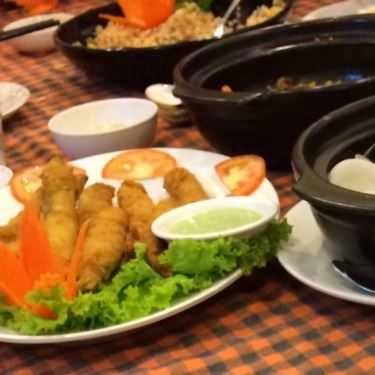 Tổng hợp- Quán Nhậu Lẩu Dê Tri Kỷ
