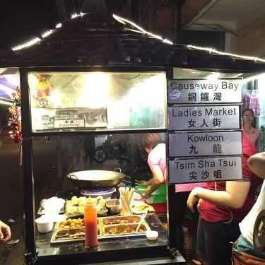 Tổng hợp- Ăn vặt Lê Gia - Hongkong Street Food