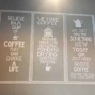 Tổng hợp- Lengkeng Coffee