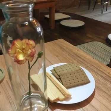 Tổng hợp- Leo Caffe