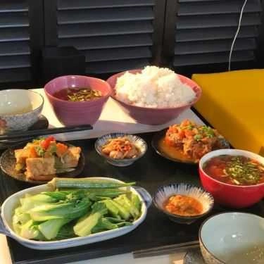 Món ăn- Quán Cơm LKL - Coffee & Cơm Văn Phòng
