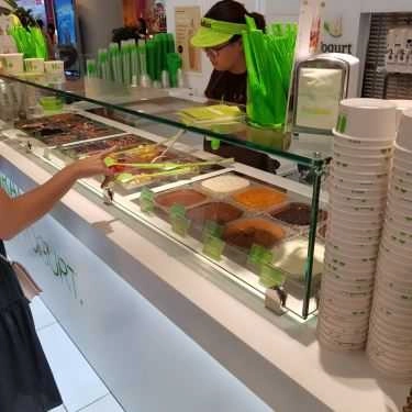 Tổng hợp- Cafe llaollao Natural Frozen Yogurt