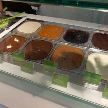 Tổng hợp- Cafe llaollao Natural Frozen Yogurt